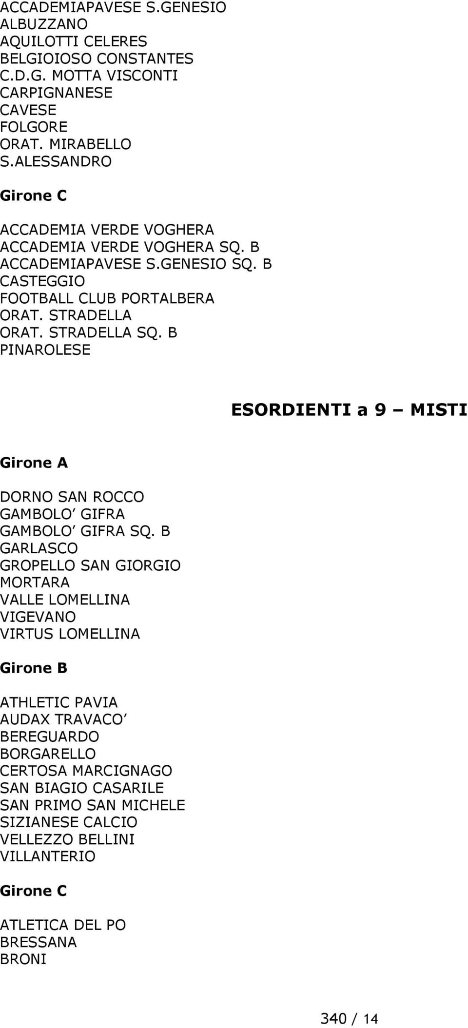 B PINAROLESE ESORDIENTI a 9 MISTI Girone A DORNO SAN ROCCO GAMBOLO GIFRA GAMBOLO GIFRA SQ.