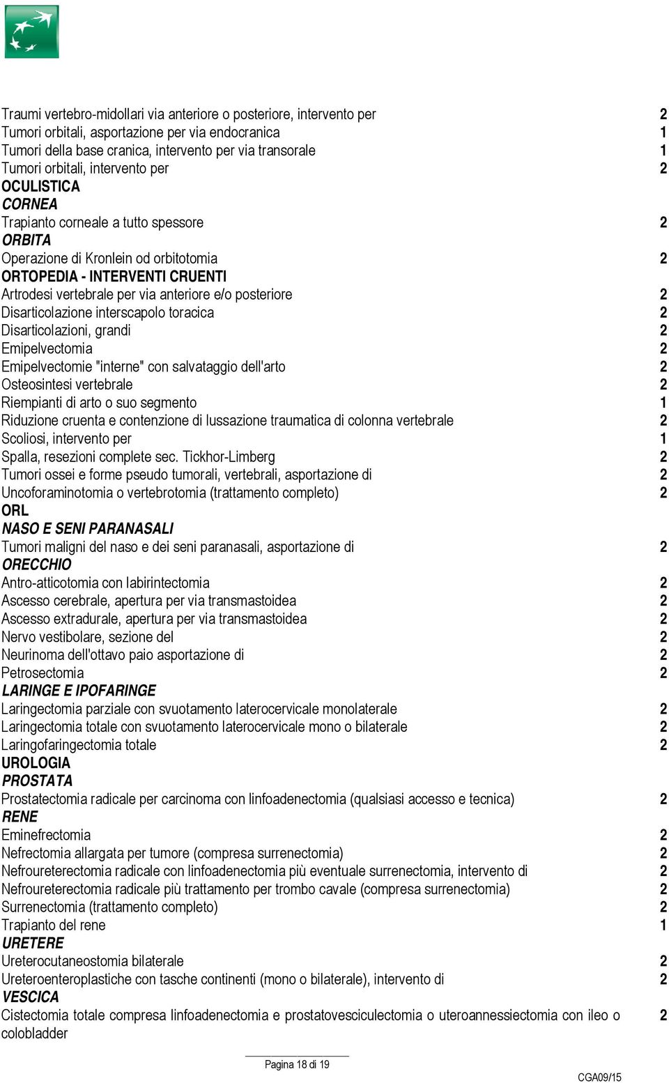 posteriore 2 Disarticolazione interscapolo toracica 2 Disarticolazioni, grandi 2 Emipelvectomia 2 Emipelvectomie "interne" con salvataggio dell'arto 2 Osteosintesi vertebrale 2 Riempianti di arto o