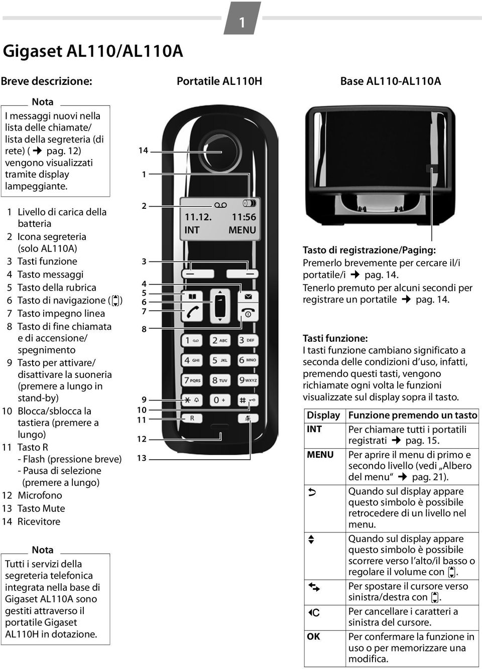 14 1 1 Livello di carica della batteria 2 Icona segreteria (solo AL110A) 3 Tasti funzione 4 Tasto messaggi 5 Tasto della rubrica 6 Tasto di navigazione (u) 7 Tasto impegno linea 8 Tasto di fine