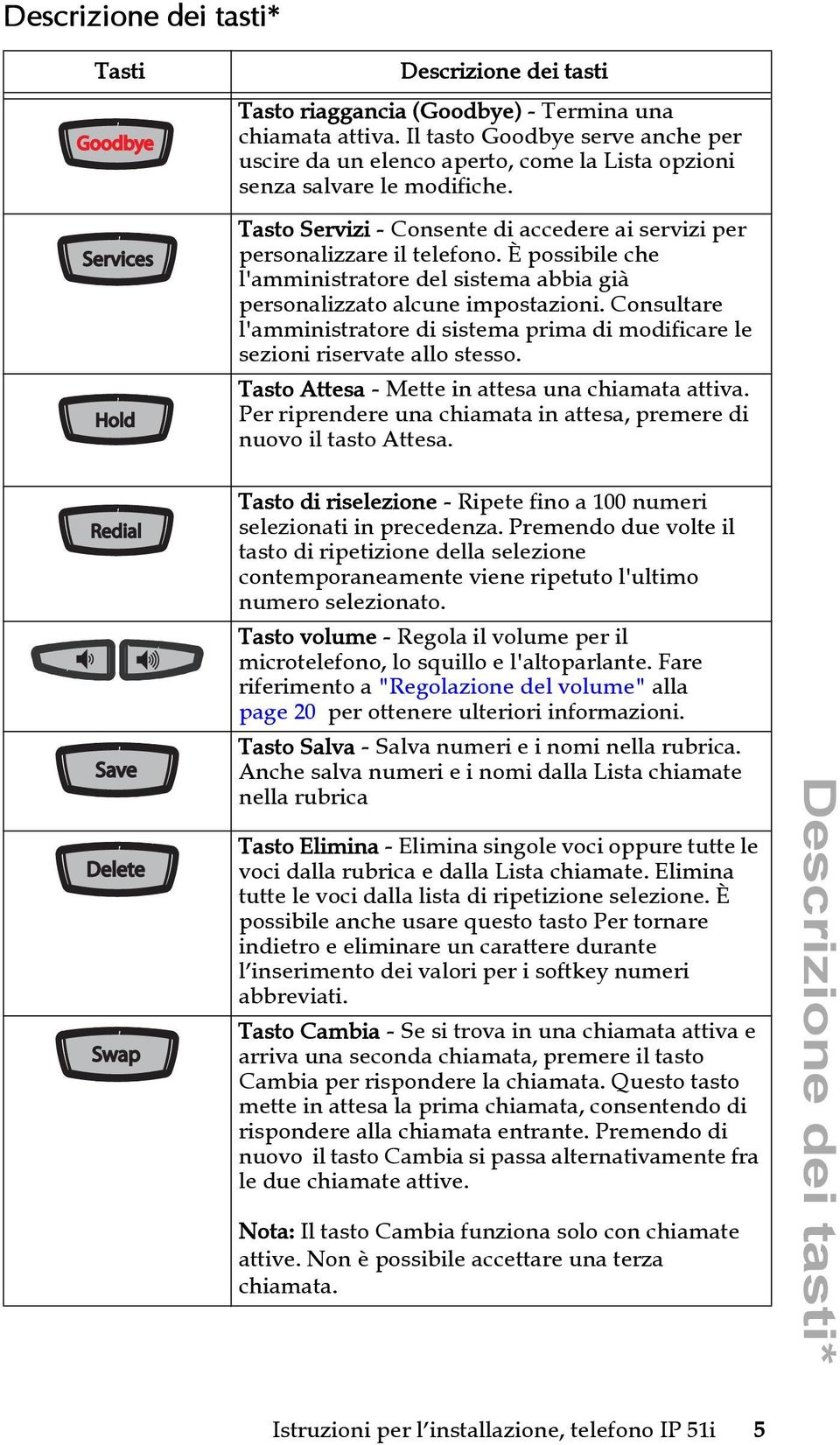 È possibile che l'amministratore del sistema abbia già personalizzato alcune impostazioni. Consultare l'amministratore di sistema prima di modificare le sezioni riservate allo stesso.