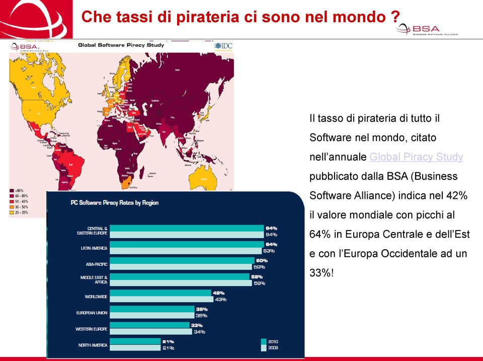 Global Piracy Study pubblicato dalla BSA (Business Software Alliance) indica