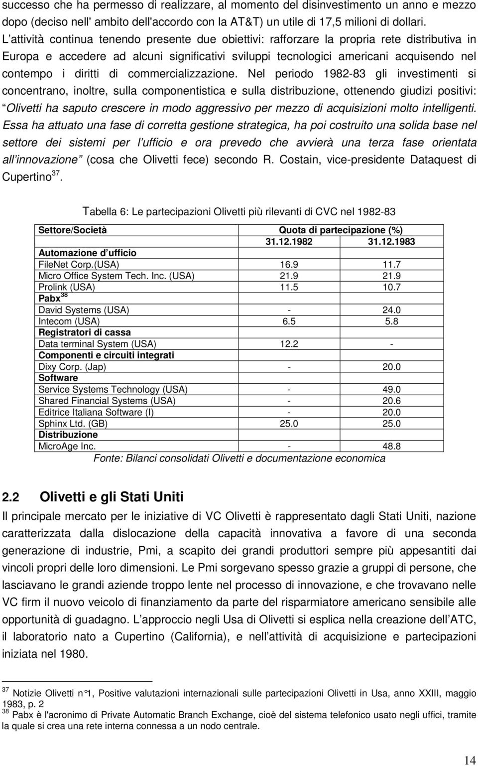 diritti di commercializzazione.