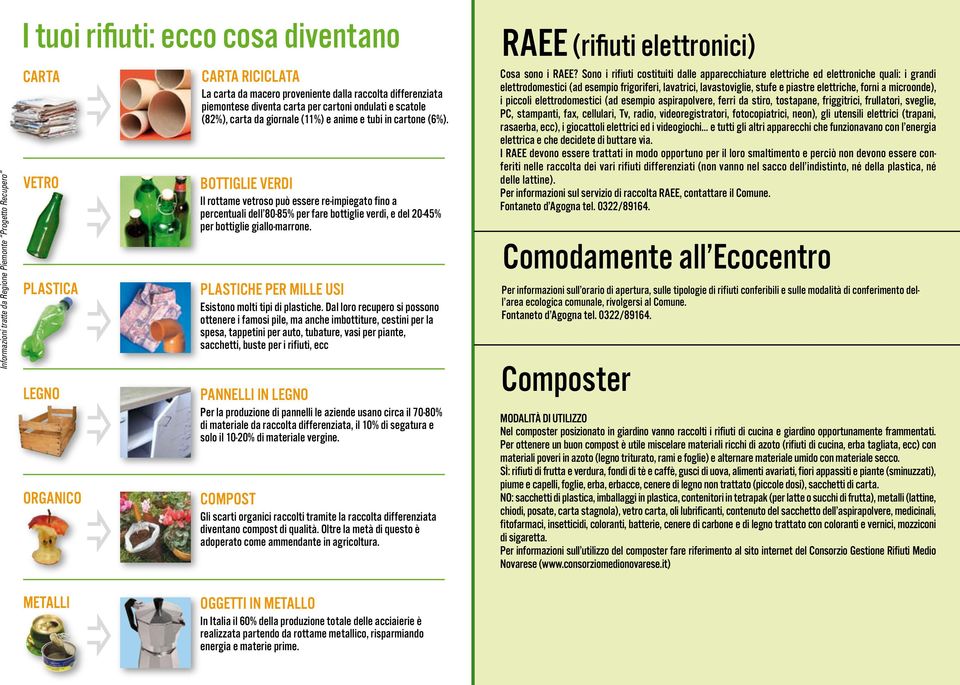 BOTTIGLIE VERDI Il rottame vetroso può essere re-impiegato fino a percentuali dell 0-% per fare bottiglie verdi, e del -% per bottiglie giallo-marrone.