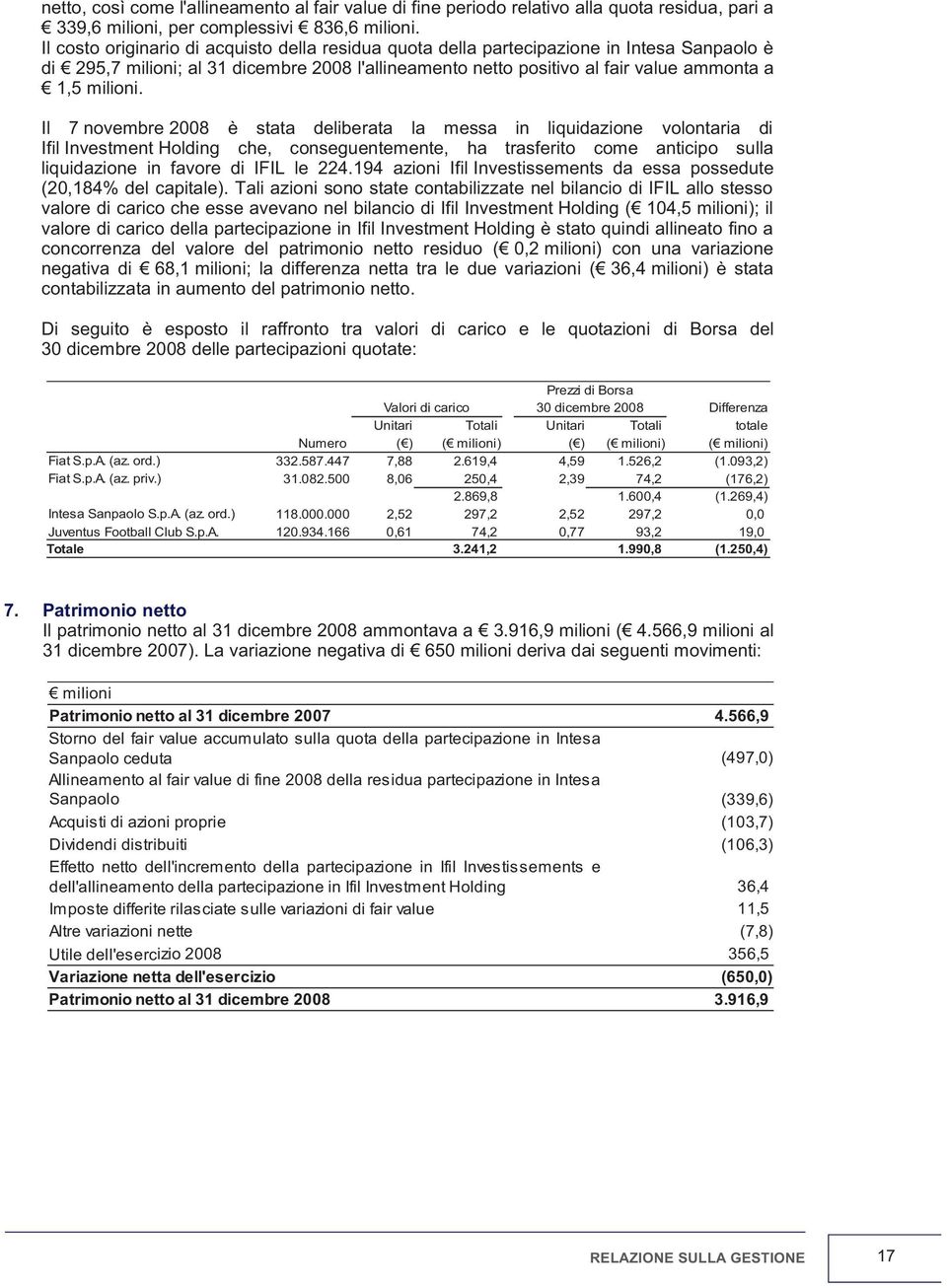 Il 7 novembre 2008 è stata deliberata la messa in liquidazione volontaria di Ifil Investment Holding che, conseguentemente, ha trasferito come anticipo sulla liquidazione in favore di IFIL le 224.