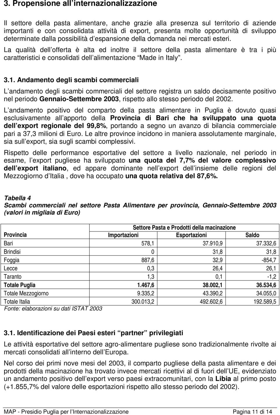 La qualità dell offerta è alta ed inoltre il settore della pasta alimentare è tra i più caratteristici e consolidati dell alimentazione Made in Italy. 3.1.