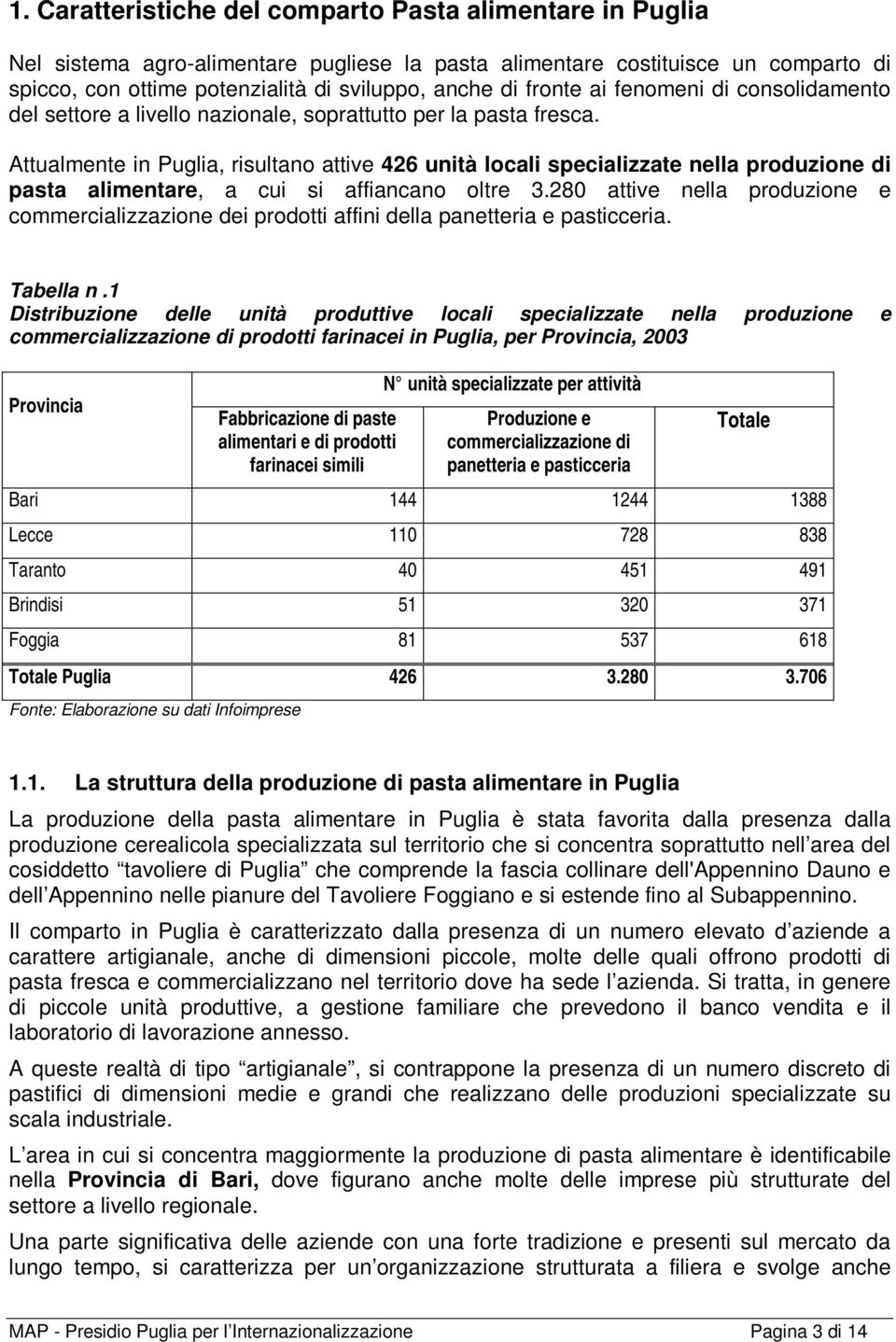 Attualmente in Puglia, risultano attive 426 unità locali specializzate nella produzione di pasta alimentare, a cui si affiancano oltre 3.