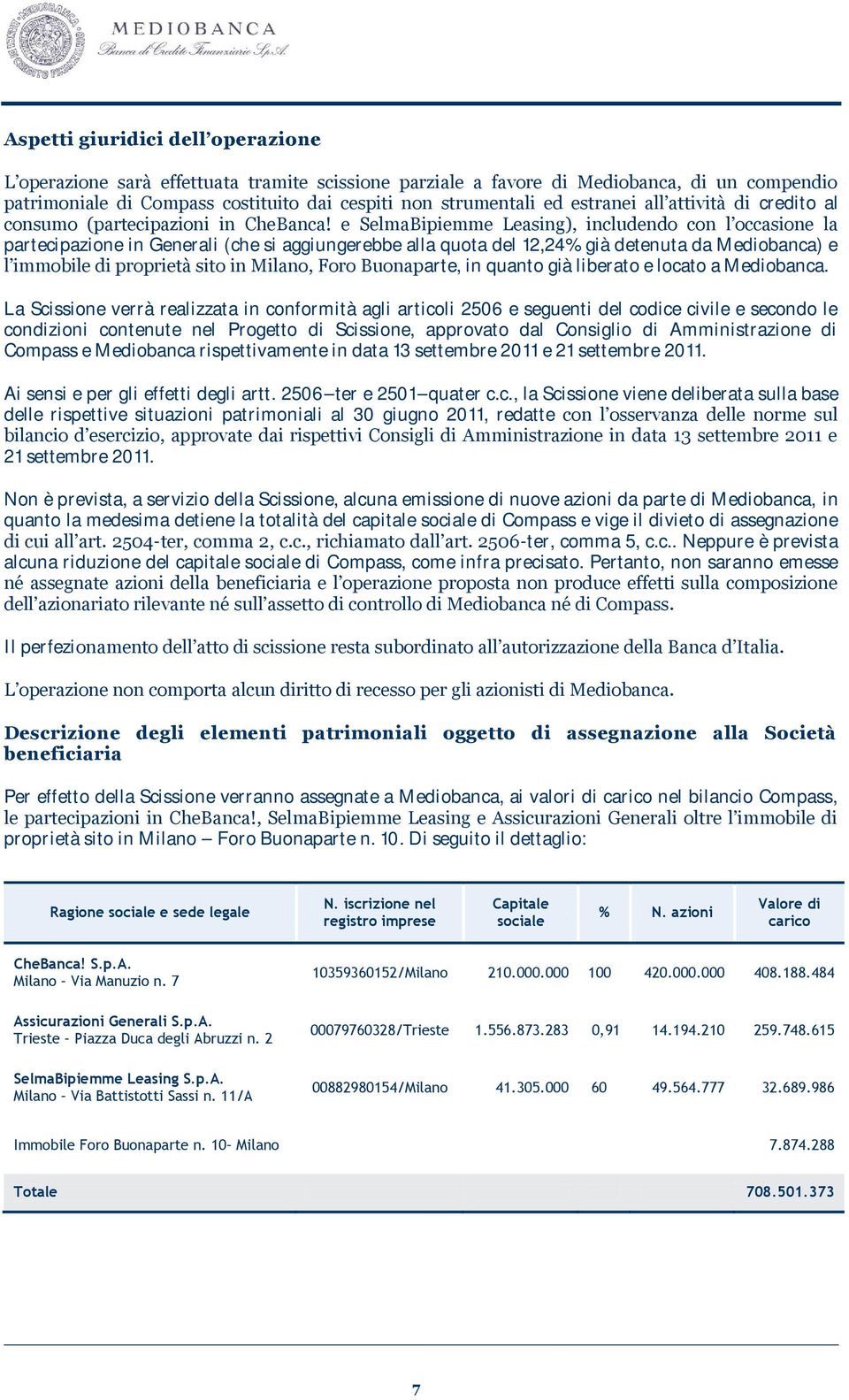 e SelmaBipiemme Leasing), includendo con l occasione la partecipazione in Generali (che si aggiungerebbe alla quota del 12,24% già detenuta da Mediobanca) e l immobile di proprietà sito in Milano,