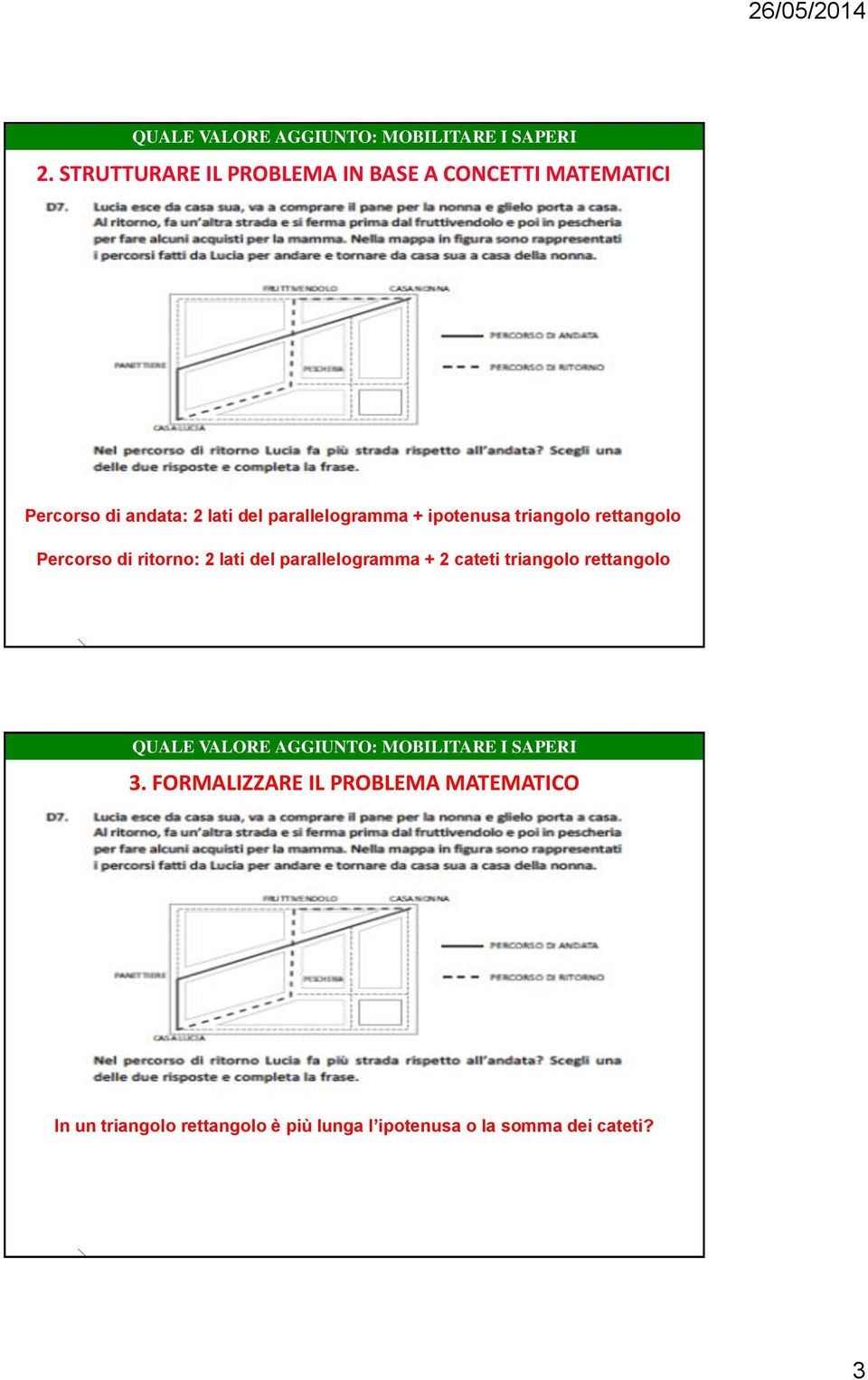 lati del parallelogramma + 2 cateti triangolo rettangolo 3.