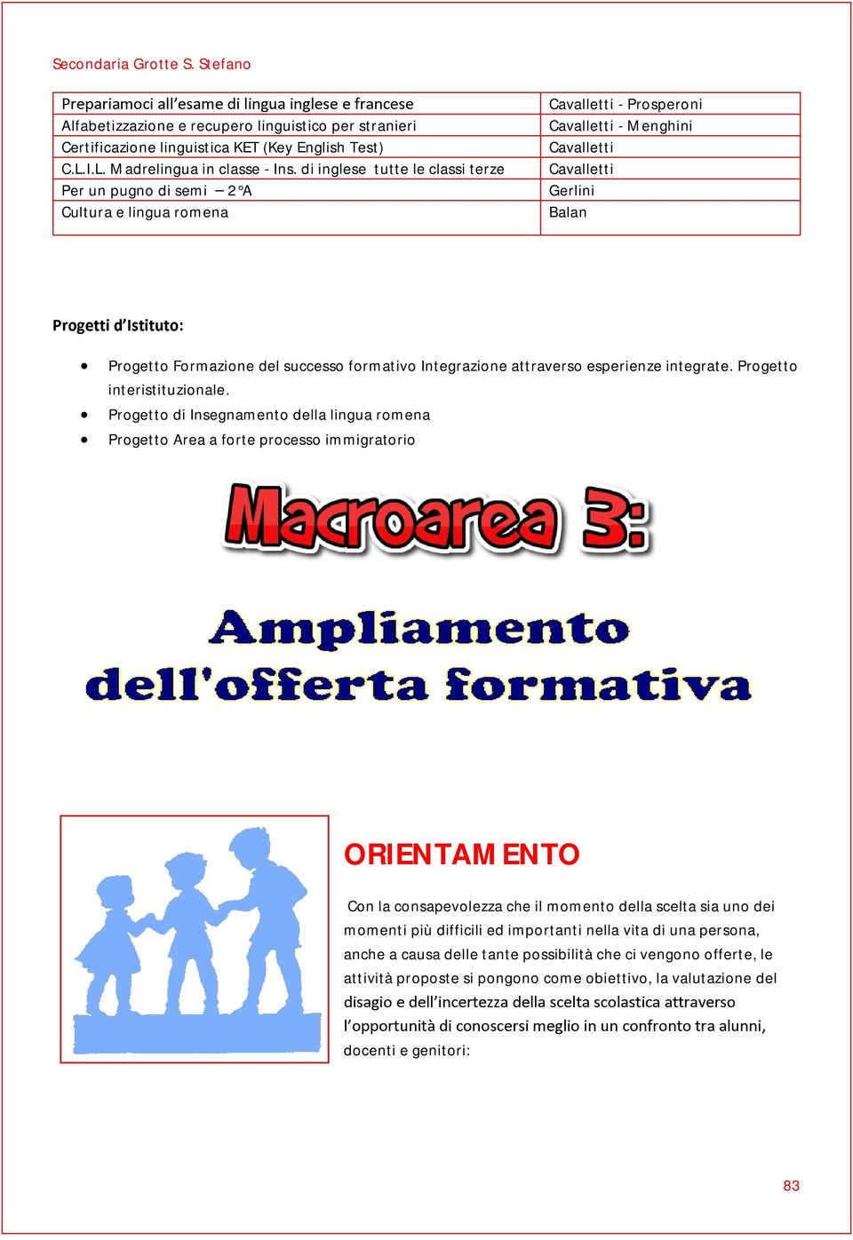 di inglese tutte le classi terze Cavalletti Per un pugno di semi 2 A Gerlini Cultura e lingua romena Balan Progetto Formazione del successo formativo Integrazione attraverso esperienze integrate.