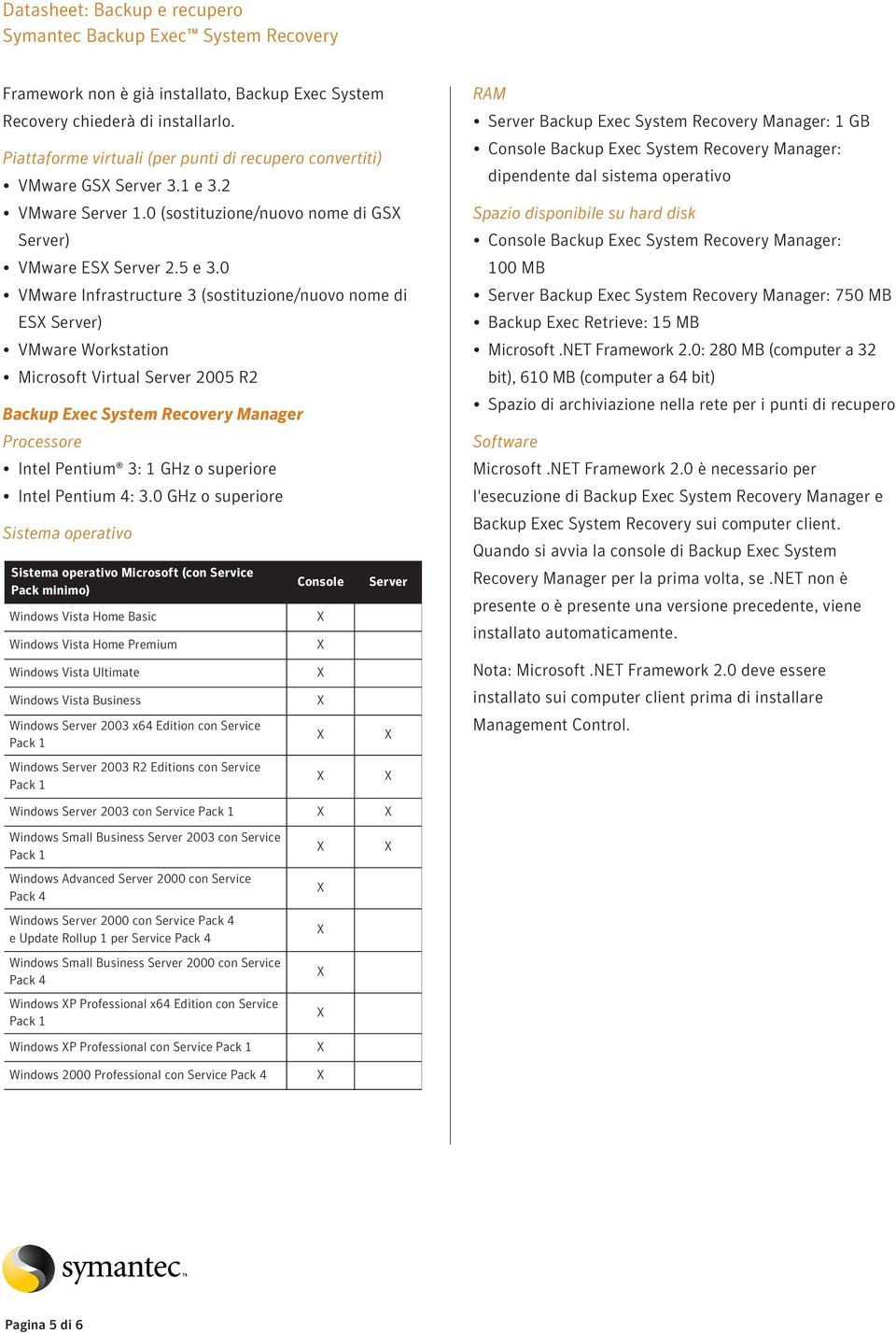 0 VMware Infrastructure 3 (sostituzione/nuovo nome di ES Server) VMware Workstation Microsoft Virtual Server 2005 R2 Backup Exec System Recovery Manager Processore Intel Pentium 3: 1 GHz o superiore