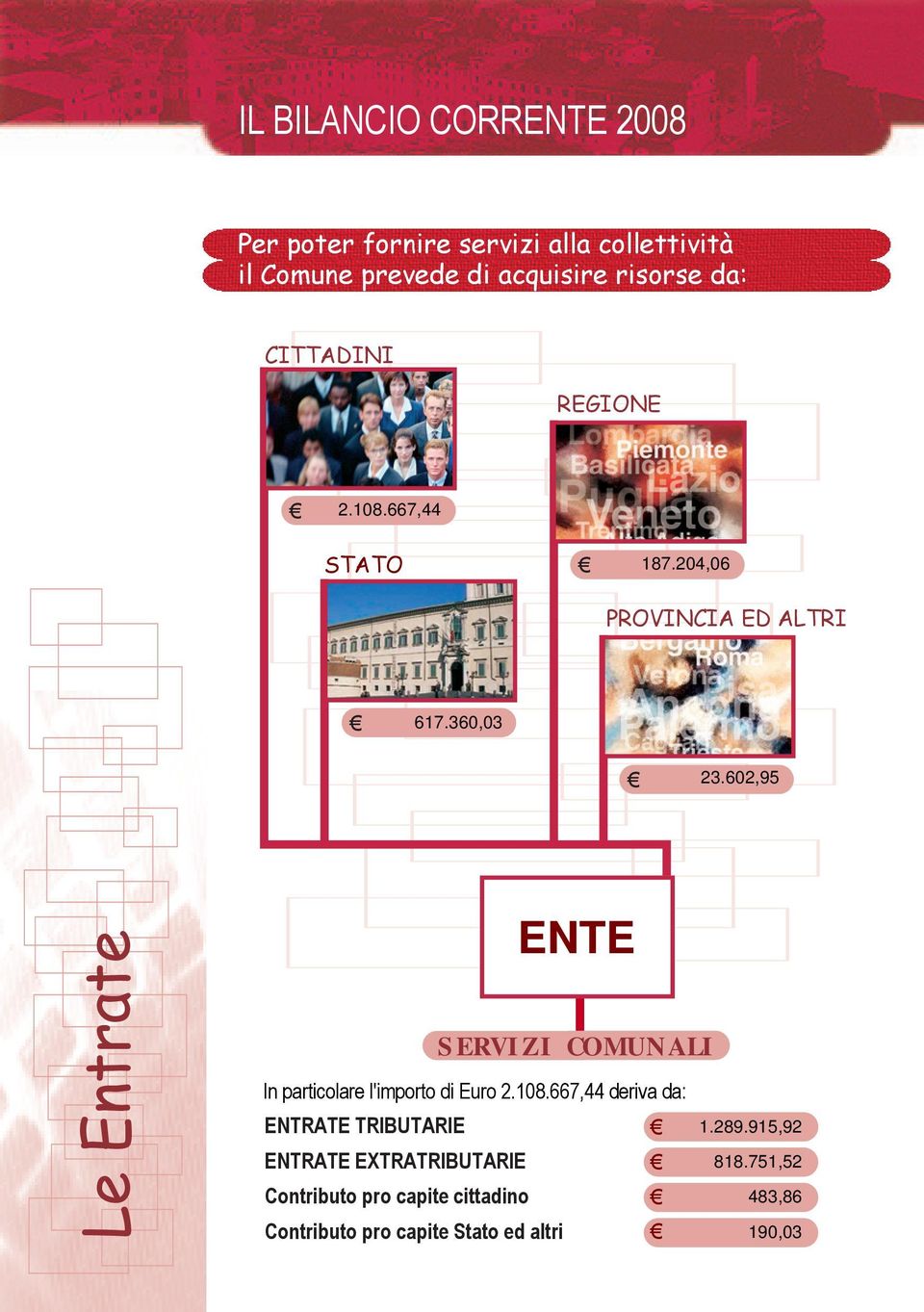 COMUNALI In particolare l'importo di Euro 2.108.