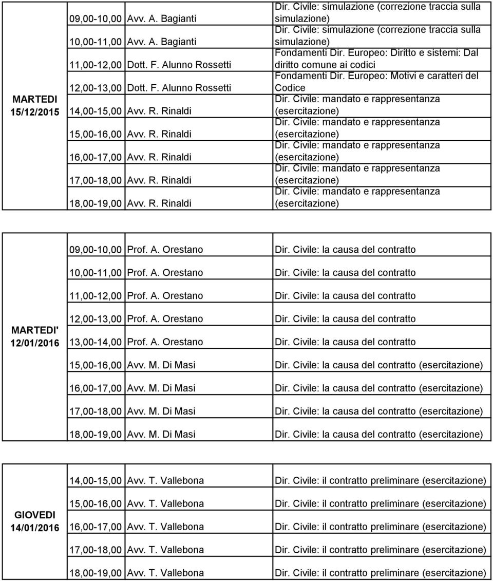 Civile: simulazione (correzione traccia sulla simulazione) Fondamenti Dir. Europeo: Diritto e sistemi: Dal diritto comune ai codici Fondamenti Dir.