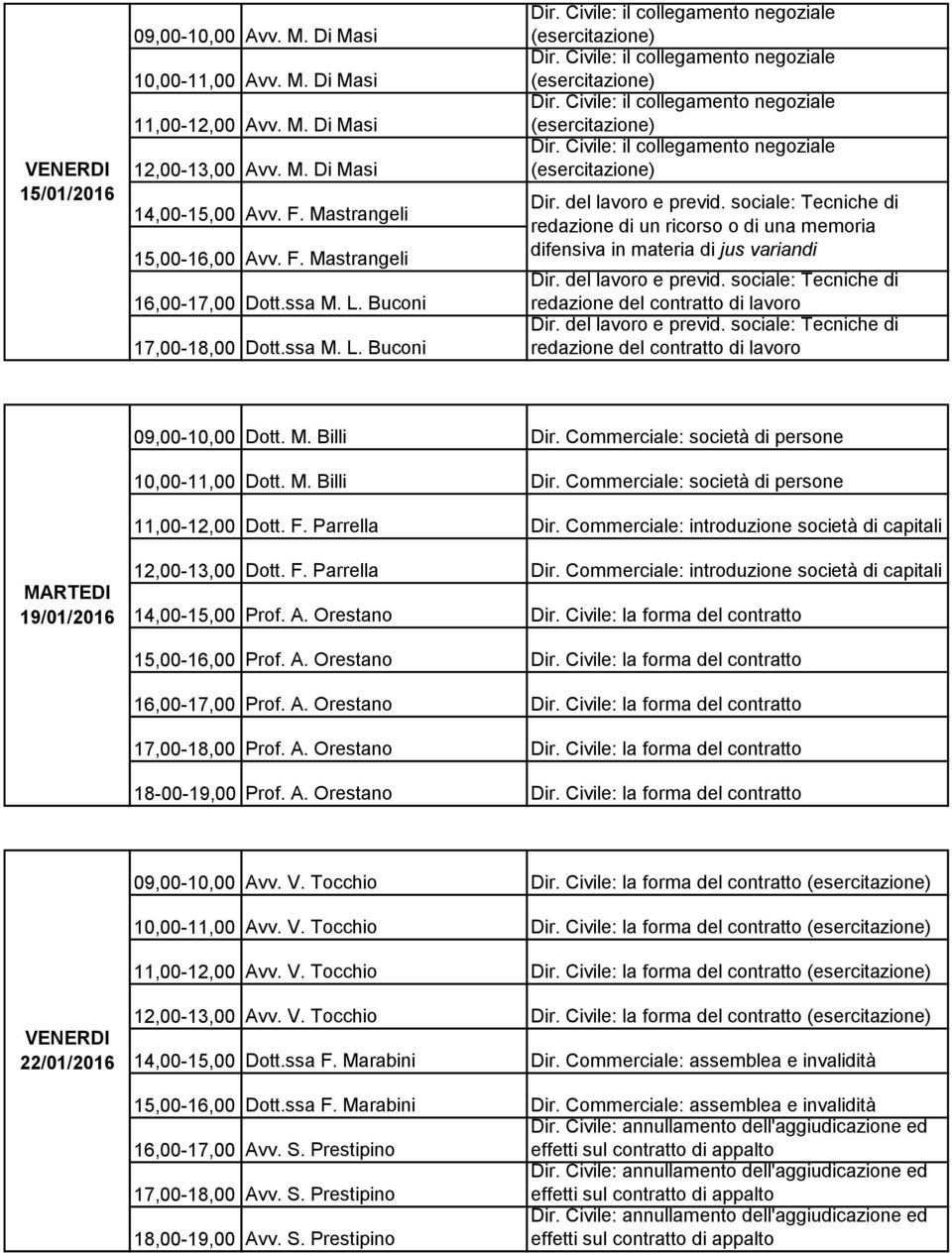 del lavoro e previd. sociale: Tecniche di redazione del contratto di lavoro Dir. del lavoro e previd. sociale: Tecniche di redazione del contratto di lavoro 09,00-10,00 Dott. M. Billi Dir.