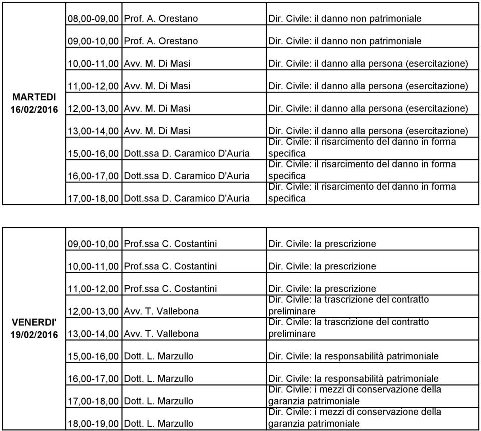 Civile: il risarcimento del danno in forma 15,00-16,00 Dott.ssa D. Caramico D'Auria specifica Dir. Civile: il risarcimento del danno in forma 16,00-17,00 Dott.ssa D. Caramico D'Auria specifica Dir. Civile: il risarcimento del danno in forma 17,00-18,00 Dott.