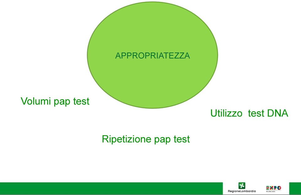 Utilizzo test DNA