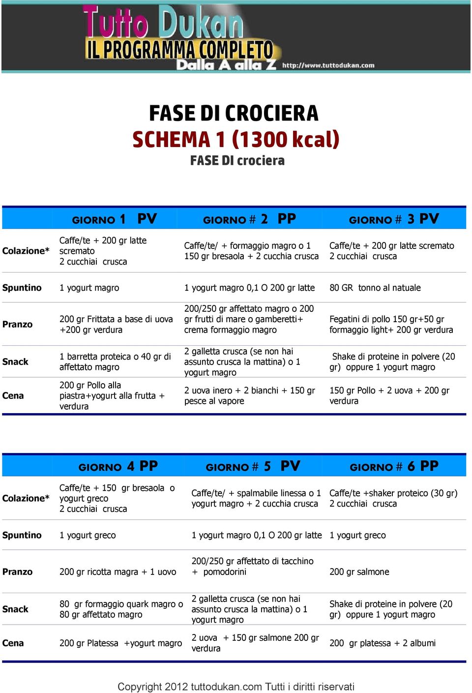 200 gr 1 barretta proteica o 40 gr di affettato 200 gr Pollo alla piastra+yogurt alla frutta + 2 galletta (se non hai 2 uova inero + 2 bianchi + 150 gr pesce al vapore gr) oppure 1 150 gr Pollo + 2