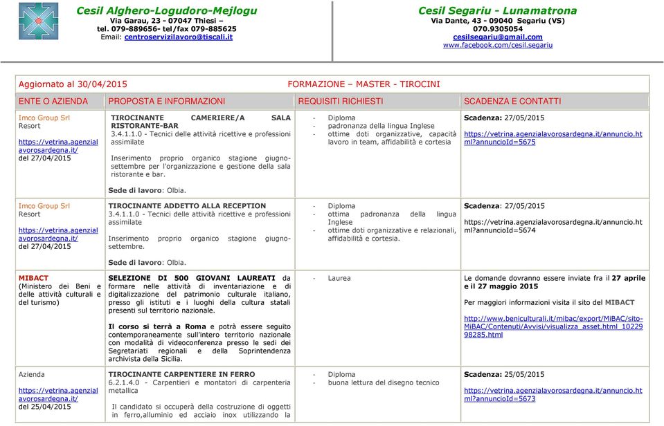 1.0 - Tecnici delle attività ricettive e professioni assimilate Inserimento proprio organico stagione giugnosettembre per l'organizzazione e gestione della sala ristorante e bar.