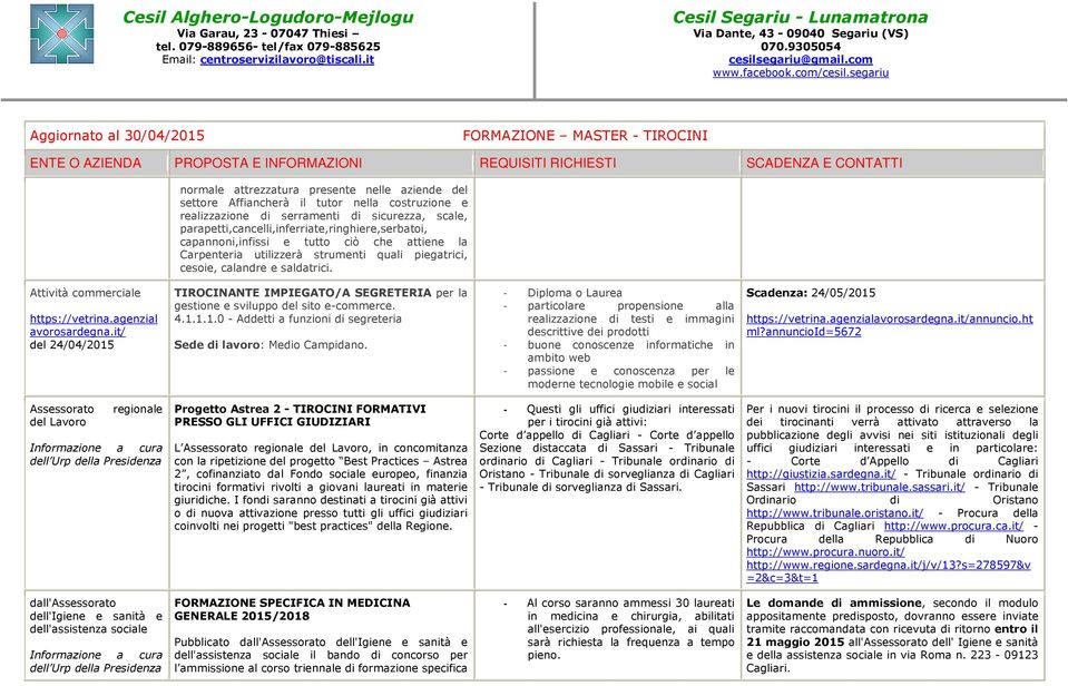 Attività commerciale del 24/04/2015 TIROCINANTE IMPIEGATO/A SEGRETERIA per la gestione e sviluppo del sito e-commerce. 4.1.1.1.0 - Addetti a funzioni di segreteria Sede di lavoro: Medio Campidano.