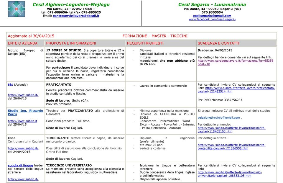 - candidati italiani o stranieri residenti in Italia - maggiorenni, che non abbiano più di 26 anni Scadenza: 04/05/2015 Per dettagli bando e domanda vai sul seguente link: http://www.sardegnalavoro.