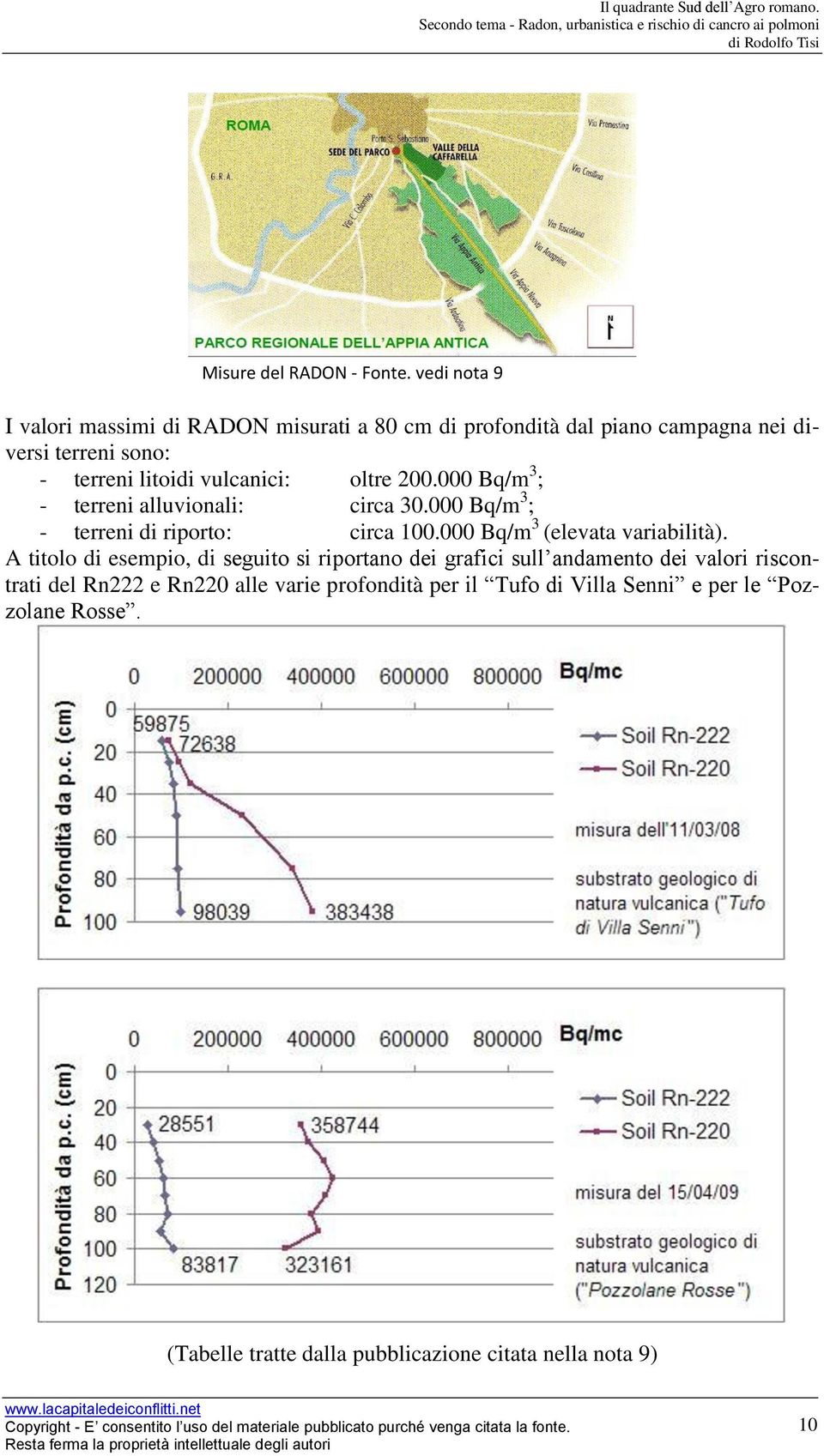 vulcanici: oltre 200.000 Bq/m 3 ; - terreni alluvionali: circa 30.000 Bq/m 3 ; - terreni di riporto: circa 100.