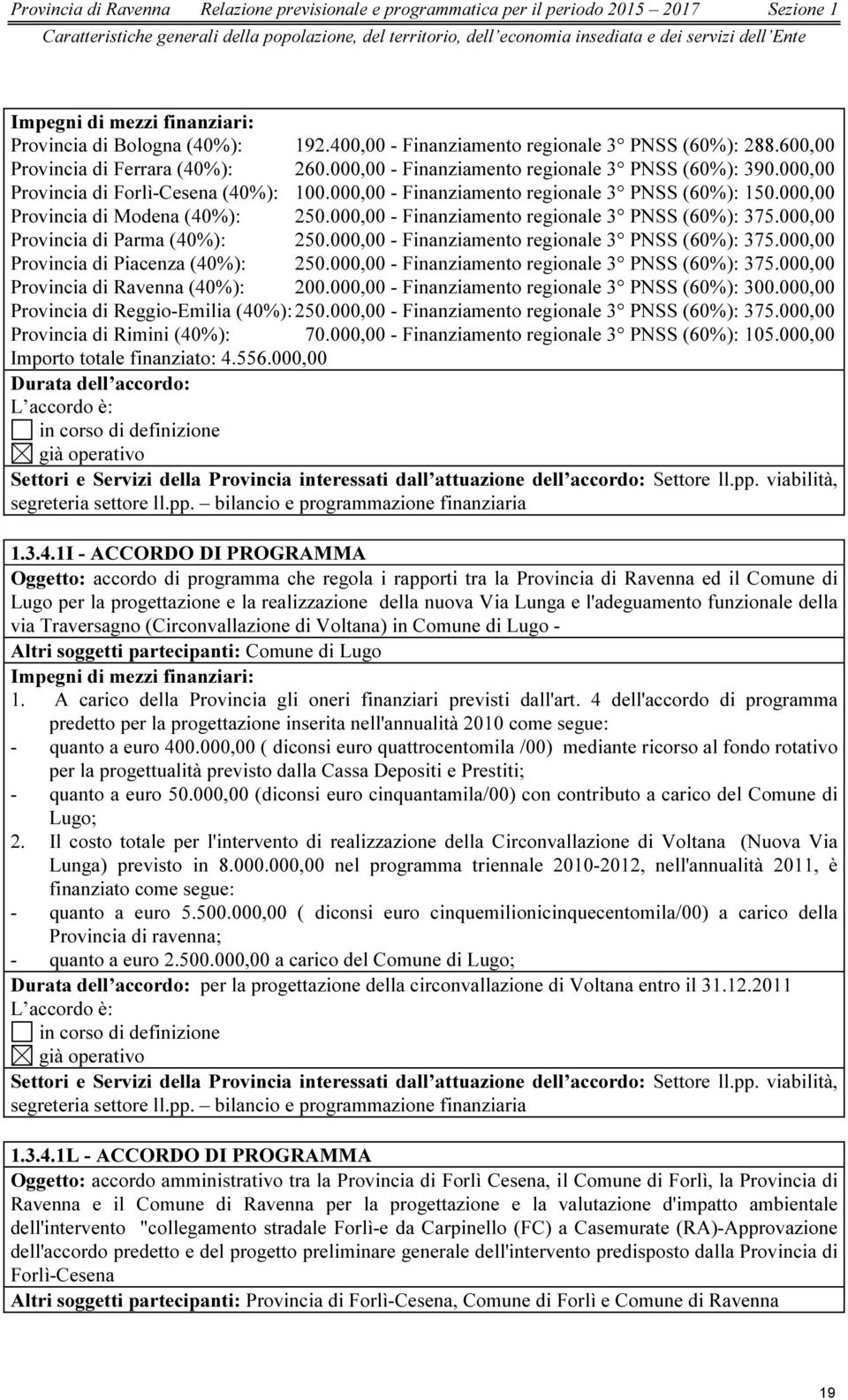 000,00 - Finanziamento regionale 3 PNSS (60%): 390.000,00 Provincia di Forlì-Cesena (40%): 100.000,00 - Finanziamento regionale 3 PNSS (60%): 150.000,00 Provincia di Modena (40%): 250.