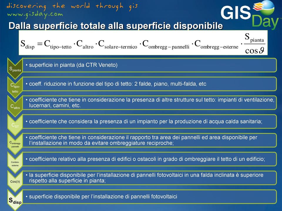 riduzione in funzione del tipo di tetto: 2 falde, piano, multi-falda, etc coefficiente che tiene in considerazione la presenza di altre strutture sul tetto: impianti di ventilazione, lucernari,