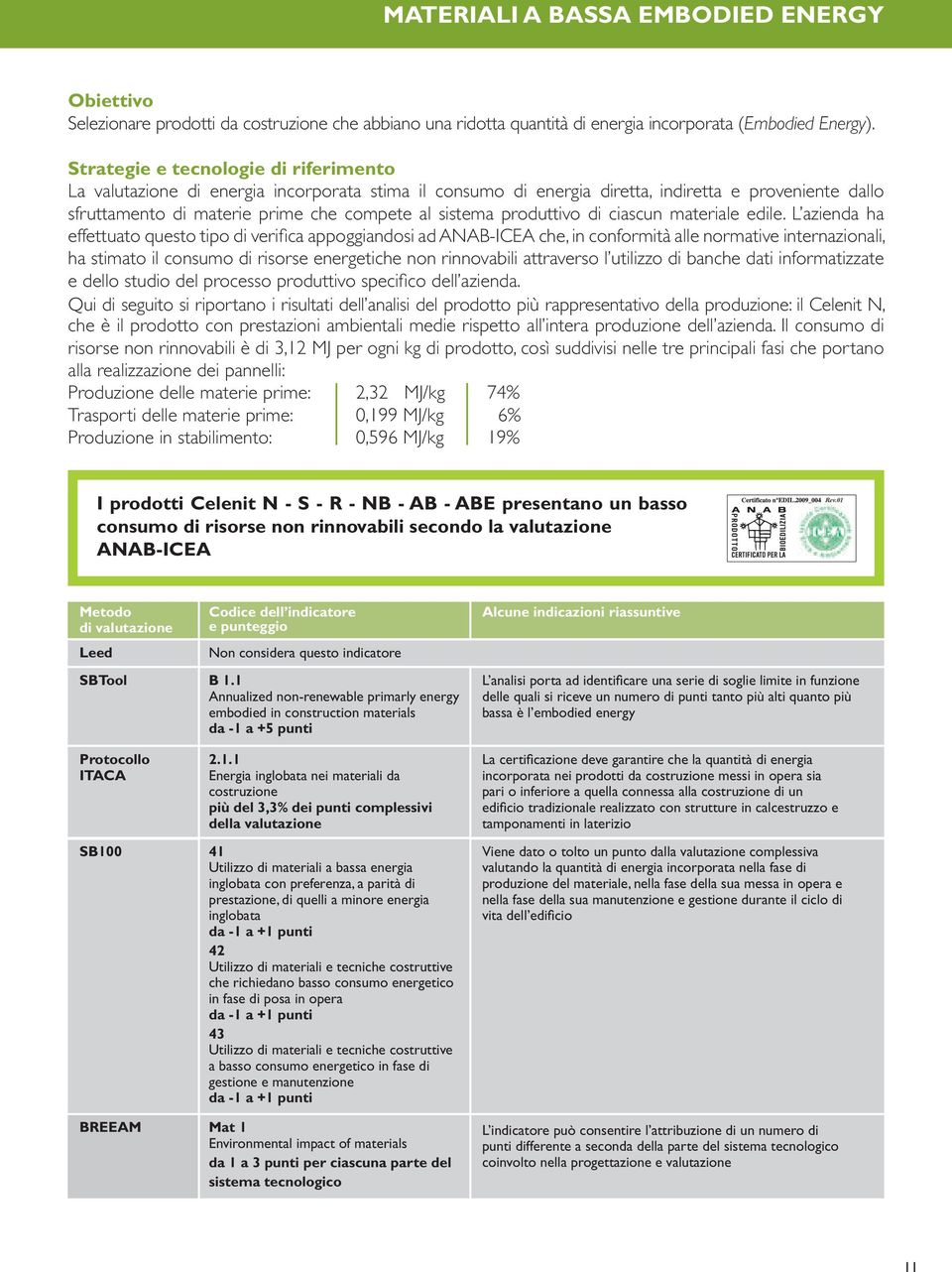 L azienda ha effettuato questo tipo di verifica appoggiandosi ad ANAB-ICEA che, in conformità alle normative internazionali, ha stimato il consumo di risorse energetiche non rinnovabili attraverso l