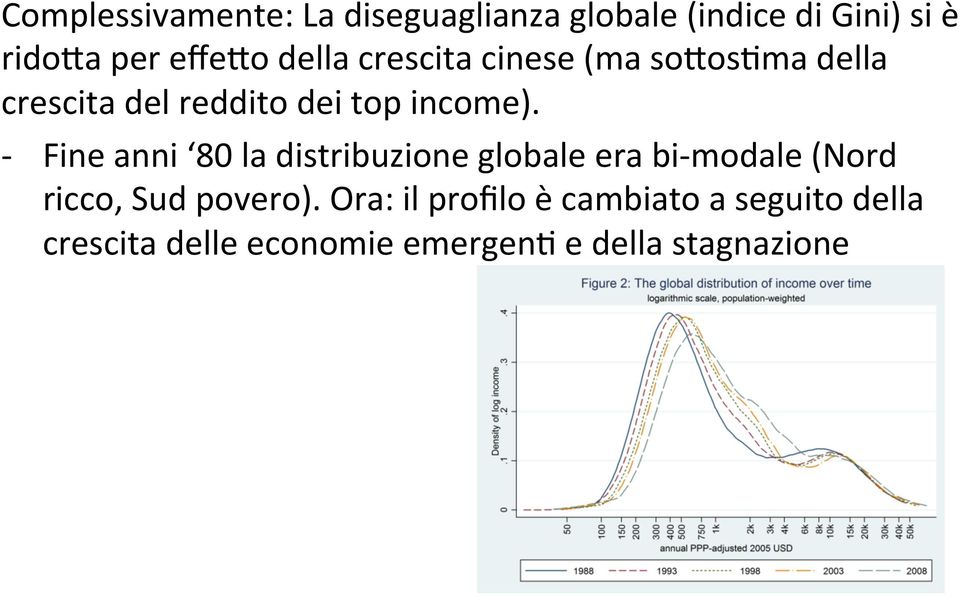 - Fine anni 80 la distribuzione globale era bi- modale (Nord ricco, Sud povero).