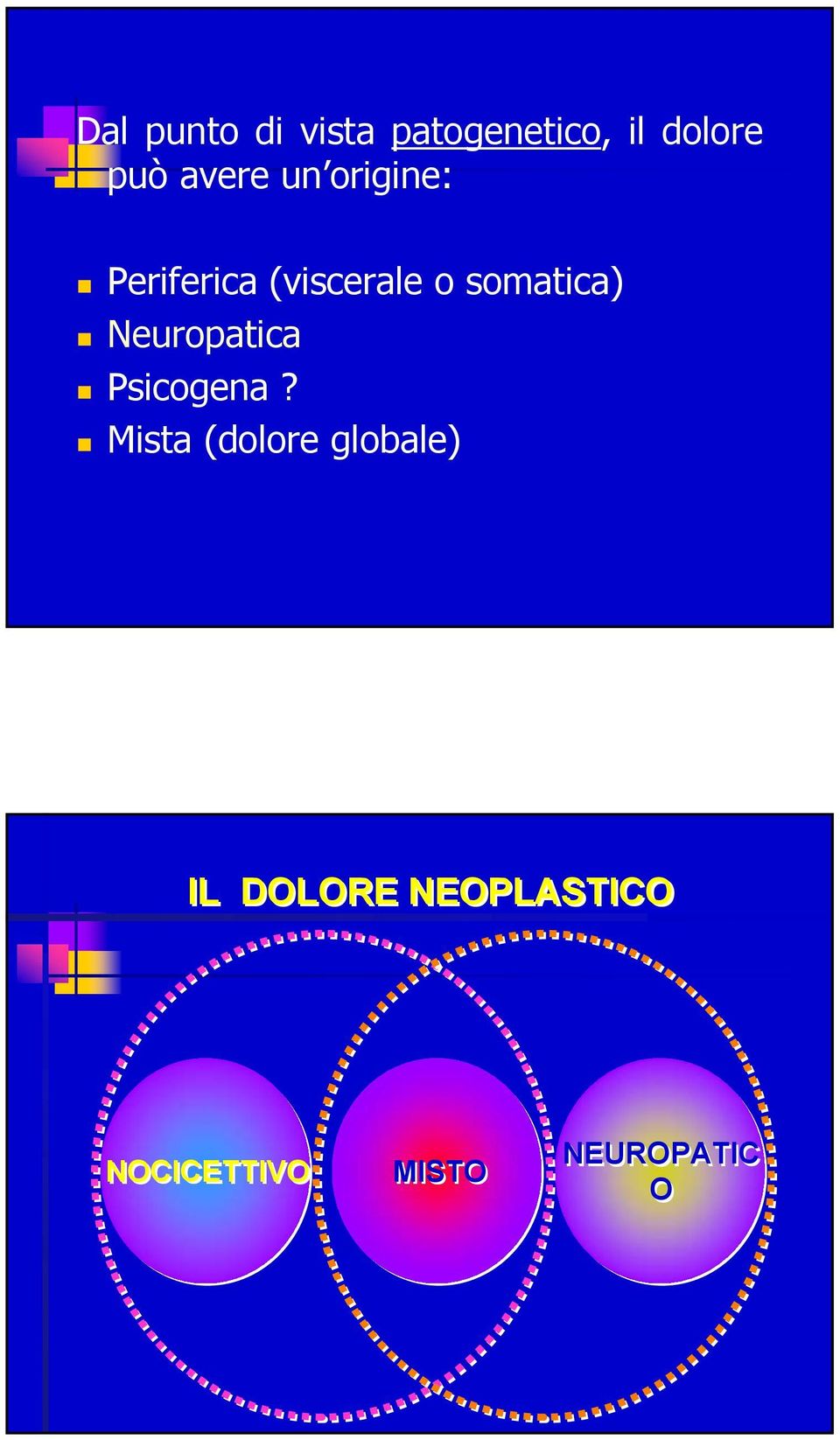 somatica) Neuropatica Psicogena?