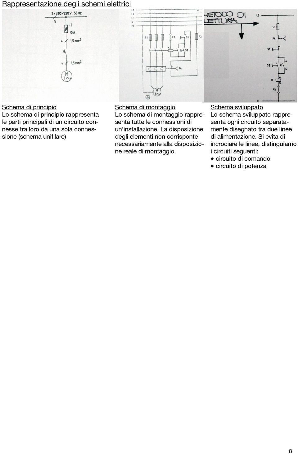 sola connes- un'installazione. La disposizione mente disegnato tra due linee sione (schema unifilare) degli elementi non corrisponte di alimentazione.