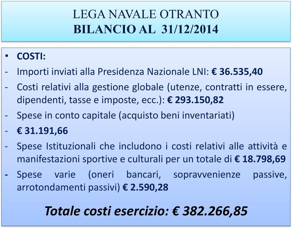 150,82 - Spese in conto capitale (acquisto beni inventariati) - 31.