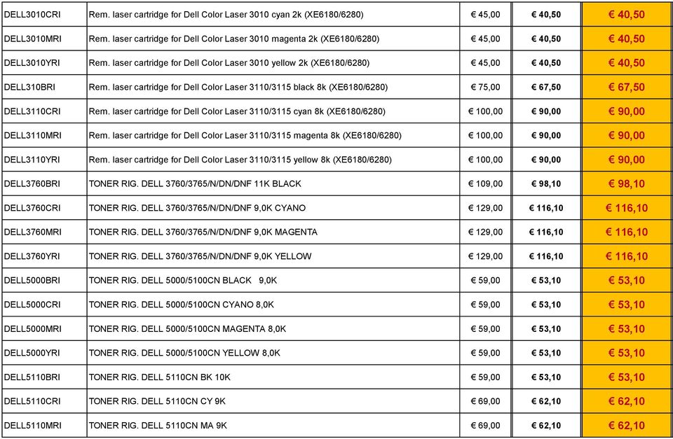 laser cartridge for Dell Color Laser 3010 yellow 2k (XE6180/6280) 45,00 40,50 40,50 DELL310BRI Rem.