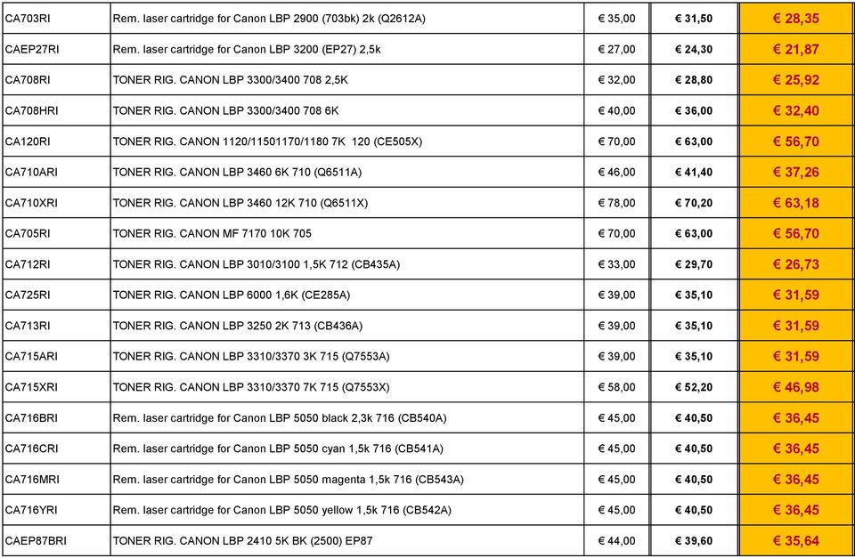 CANON 1120/11501170/1180 7K 120 (CE505X) 70,00 63,00 56,70 CA710ARI TONER RIG. CANON LBP 3460 6K 710 (Q6511A) 46,00 41,40 37,26 CA710XRI TONER RIG.