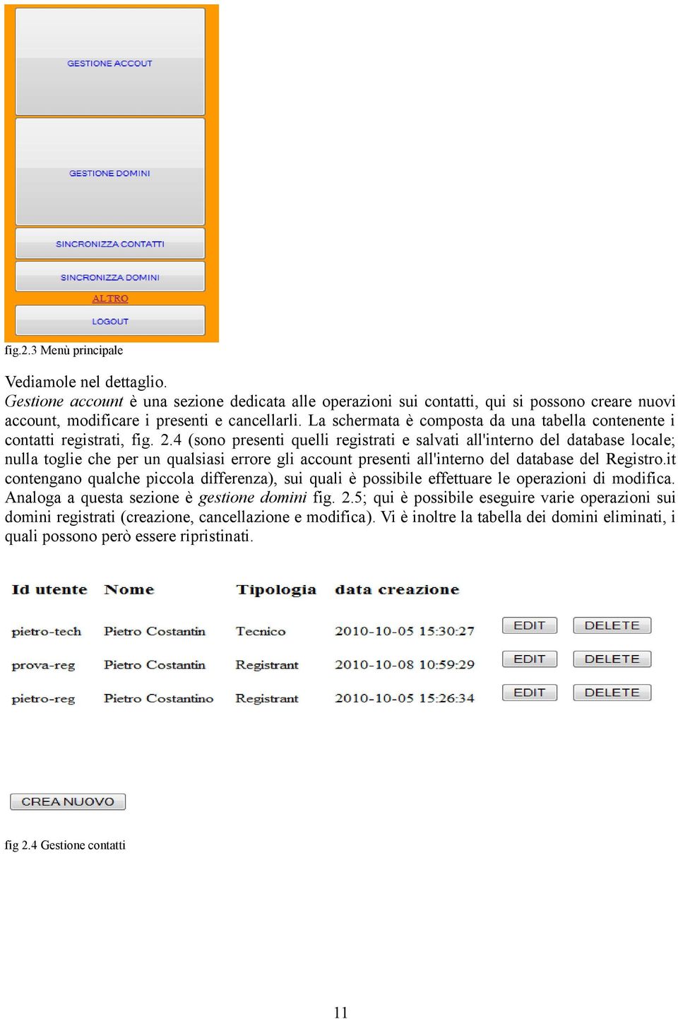 4 (sono presenti quelli registrati e salvati all'interno del database locale; nulla toglie che per un qualsiasi errore gli account presenti all'interno del database del Registro.