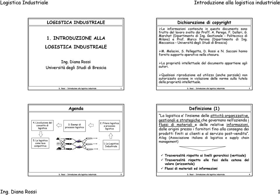 Marchet (Dipartimento di Ing. Gestionale - Politecnico di Milano) e Prof. Marco Perona (Dipartimento di Ing. Meccanica Università degli Studi di Brescia) M. Melacini, S. Pellegatta, D. Rossi e N.