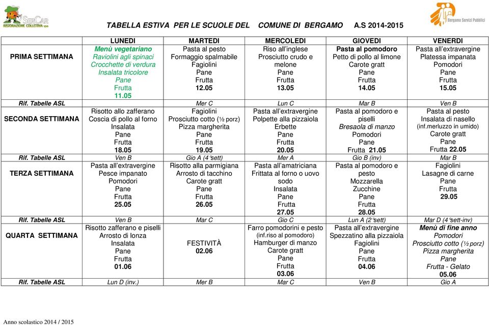 05 di nasello (inf.merluzzo in umido) 22.05 Rif. Tabelle ASL Ven B Gio A (4 sett) Mer A Gio B (inv) Mar B 25.05 26.05 Pasta all amatriciana Frittata al forno o uovo e pesto Lasagne di carne 29.05 27.