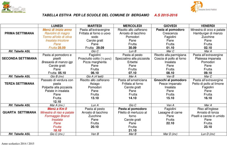 10 Asiago 13.10 Pasta all amatriciana Frittata al forno 14.10 Gnocchi al pomodoro 15.10 Petto di pollo al limone 16.10 Rif. Tabelle ASL Mar A (inv.