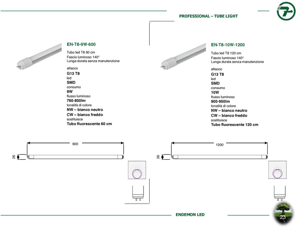 cm 600 EN-T8-10W-1200 Tubo led T8 120 cm Fascio luminoso 140 Lunga durata senza manutenzione attacco G13 T8 led SMD consumo 10W