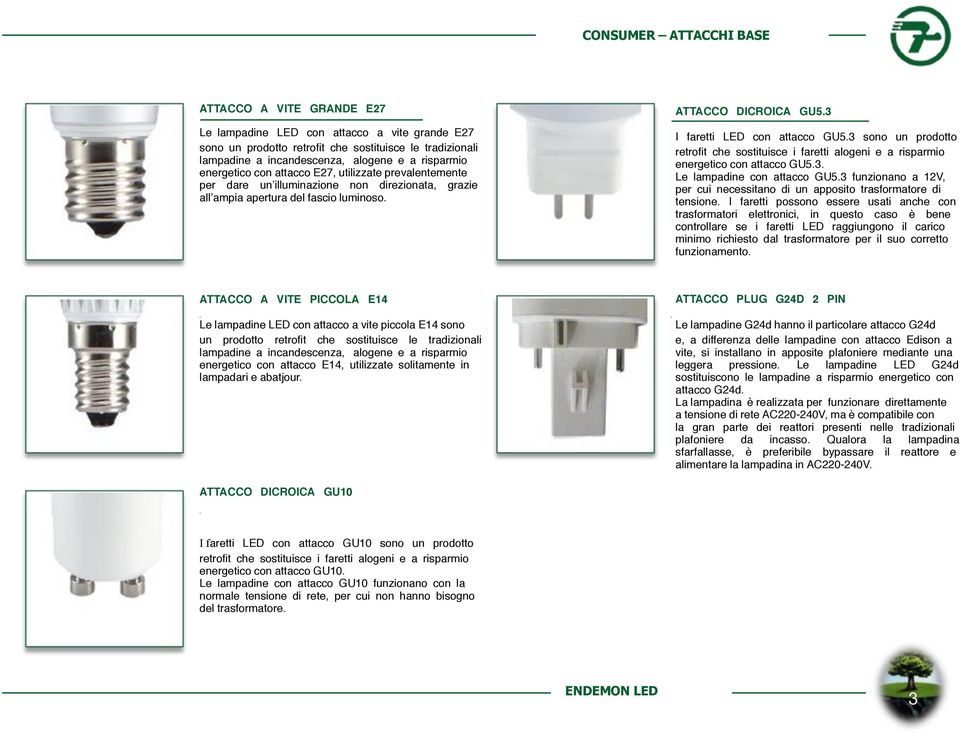 ATTACCO A VITE PICCOLA E14 Le lampadine LED con attacco a vite piccola E14 sono un prodotto retrofit che sostituisce le tradizionali lampadine a incandescenza, alogene e a risparmio energetico con