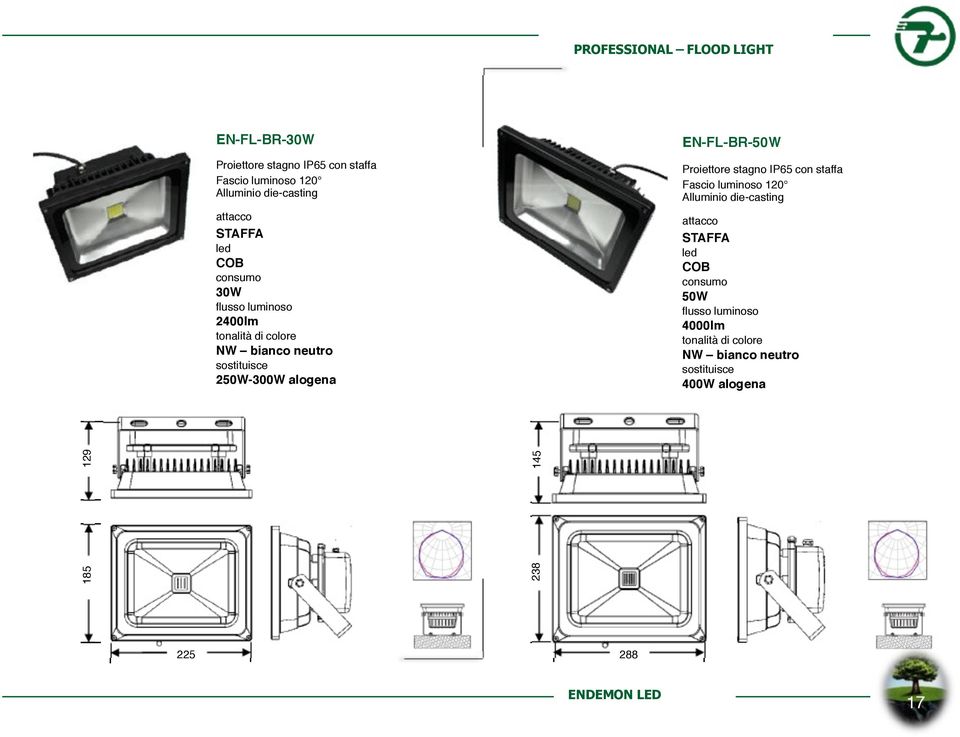 alogena EN-FL-BR-50W Proiettore stagno IP65 con staffa Fascio luminoso 120 Alluminio die-casting attacco STAFFA led