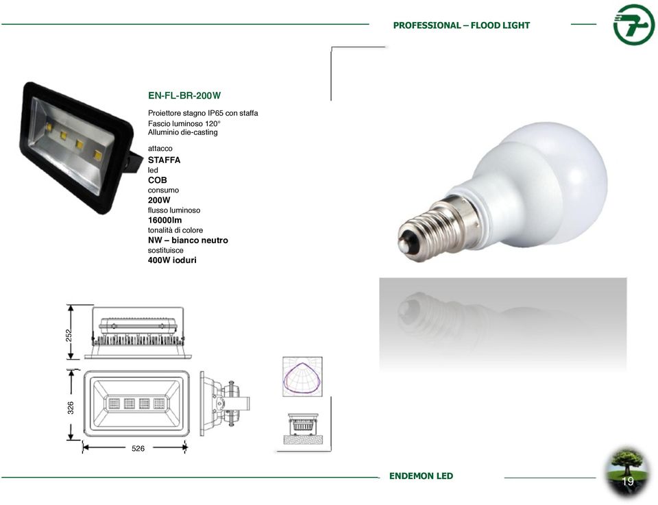 STAFFA led COB consumo 200W flusso luminoso 16000lm tonalità