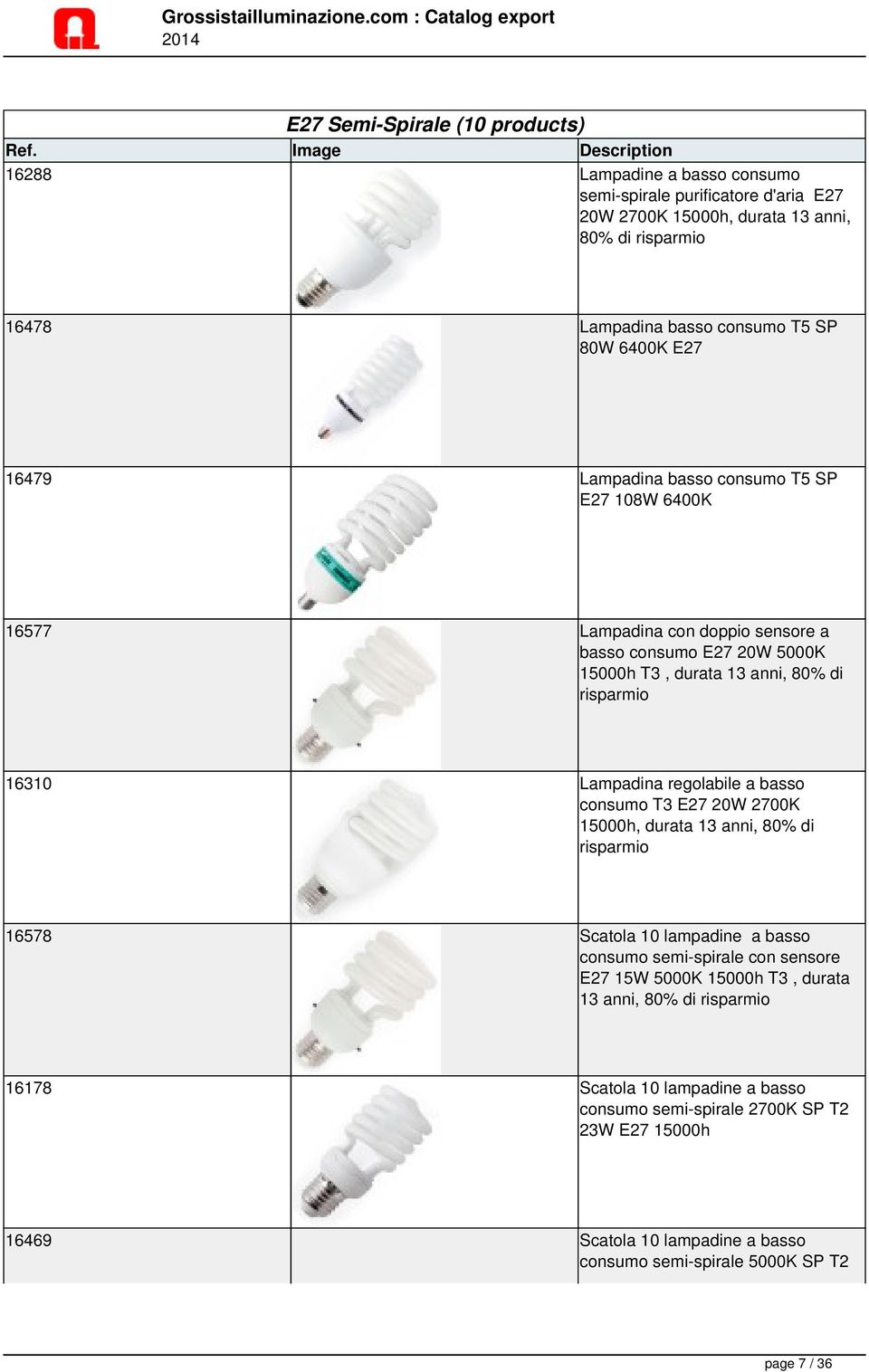 Lampadina regolabile a basso consumo T3 E27 20W 2700K, durata 13 anni, 80% di 16578 Scatola 10 lampadine a basso consumo semi-spirale con sensore E27 15W 5000K T3,