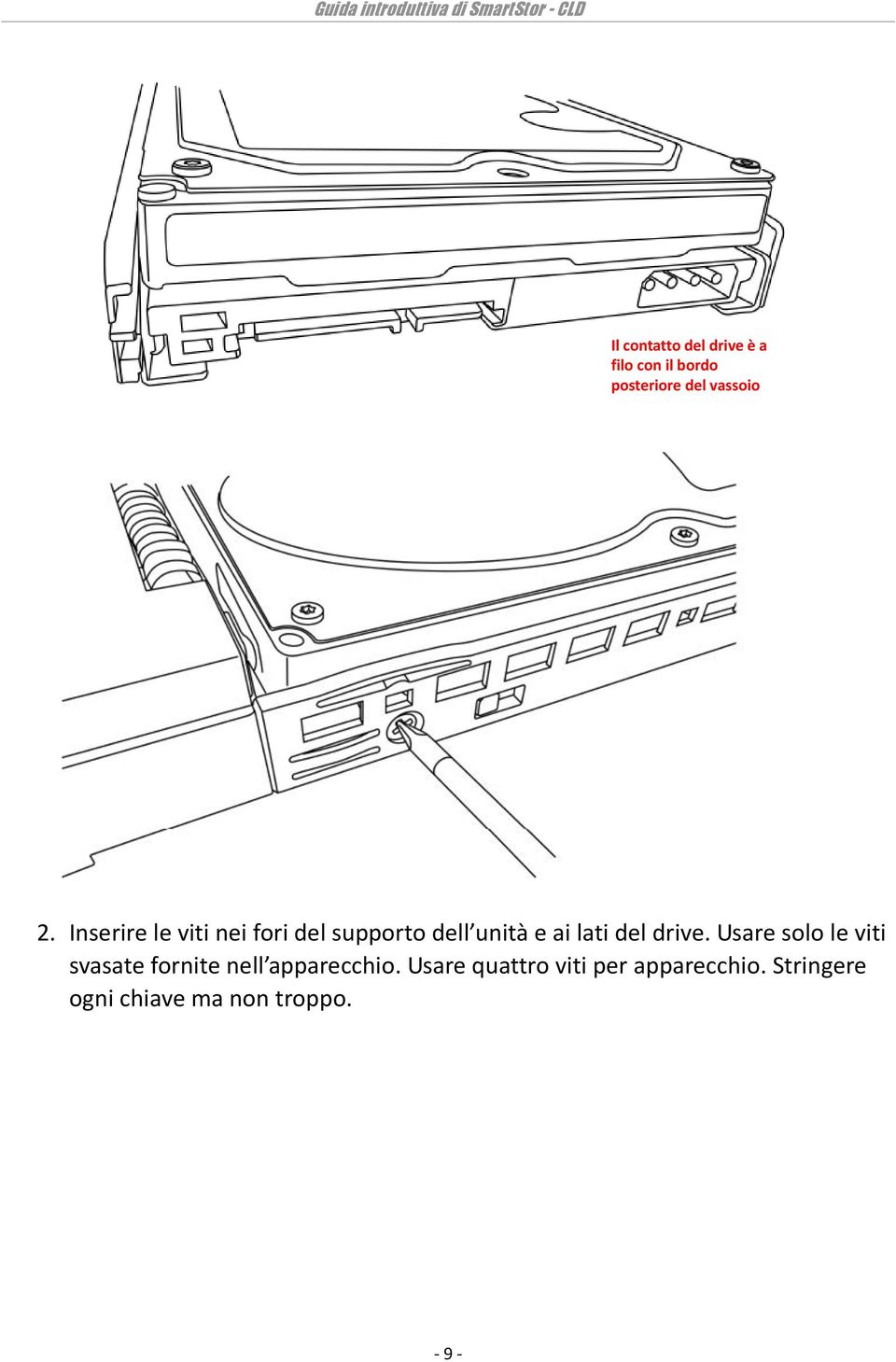 drive. Usare solo le viti svasate fornite nell apparecchio.