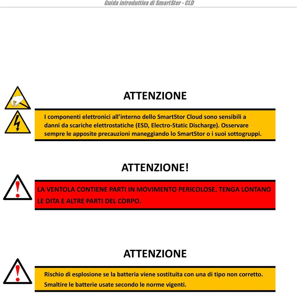 ATTENZIONE! LA VENTOLA CONTIENE PARTI IN MOVIMENTO PERICOLOSE. TENGA LONTANO LE DITA E ALTRE PARTI DEL CORPO.