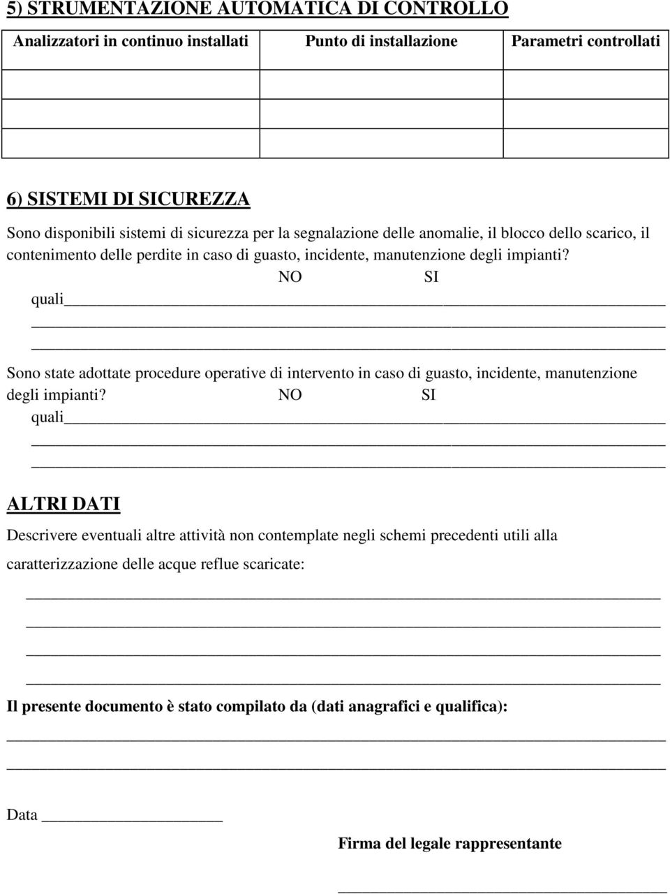 NO SI quali Sono state adottate procedure operative di intervento in caso di guasto, incidente, manutenzione degli impianti?