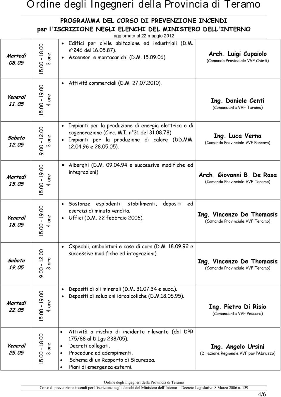 05 Impianti per la produzione di energia elettrica e di cogenerazione (Circ. M.I. n 31 del 31.08.78) Impianti per la produzione di calore (DD.MM. 12.04.96 e 28.05.05). Ing.