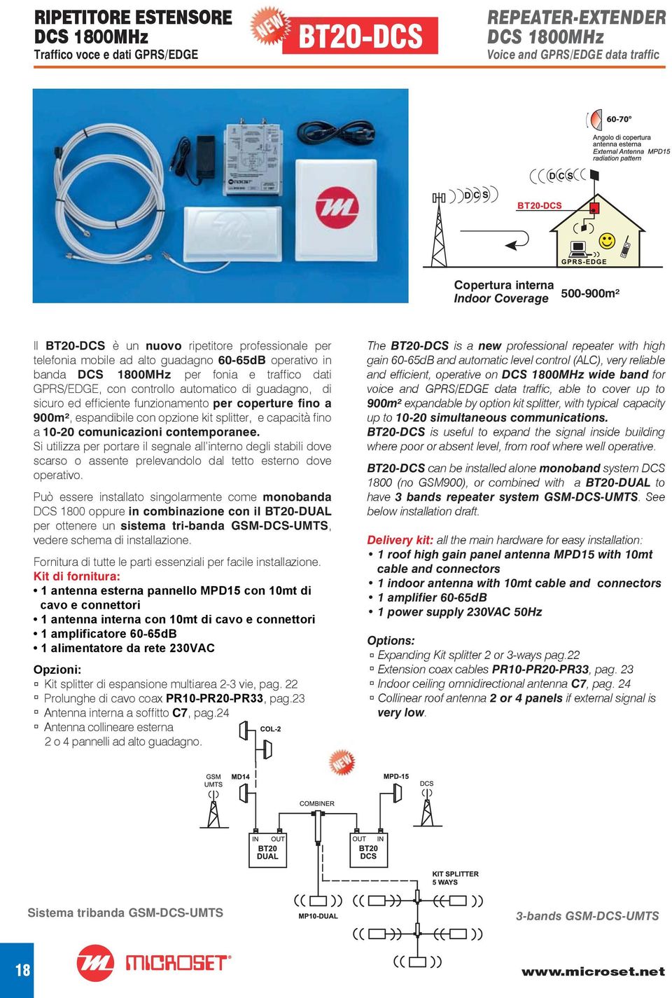 ef ciente funzionamento per coperture fino a 900m², espandibile con opzione kit splitter, e capacità no a 10-20 comunicazioni contemporanee.