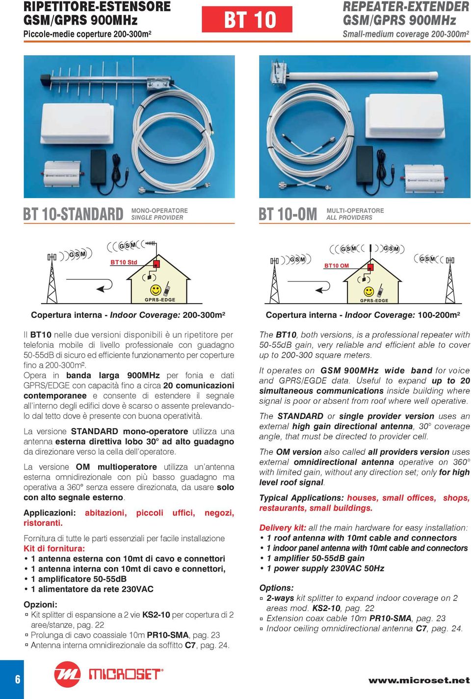 per coperture no a 200-300m.