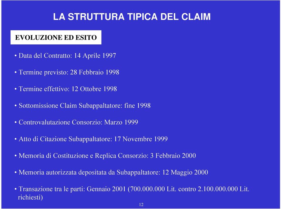 Subappaltatore: 17 Novembre 1999 Memoria di Costituzione e Replica Consorzio: 3 Febbraio 2000 Memoria autorizzata