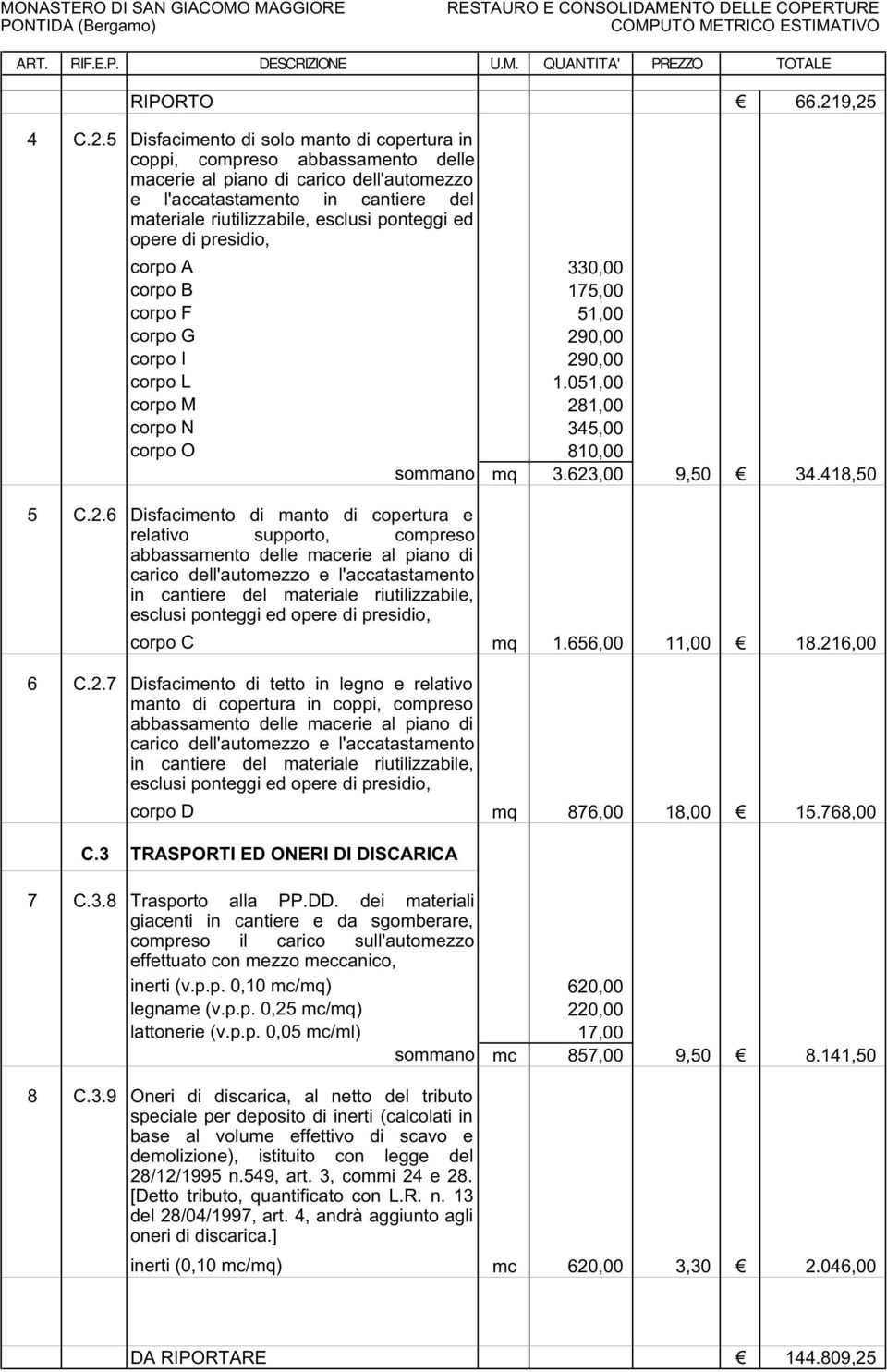 esclusi ponteggi ed opere di presidio, corpo A 330,00 corpo B 175,00 corpo F 51,00 corpo G 290,00 corpo I 290,00 corpo L 1.051,00 corpo M 281,00 corpo N 345,00 corpo O 810,00 sommano mq 3.